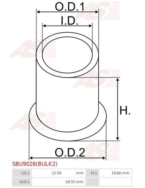 Indítómotorok perselyei - SBU9028(BULK2)