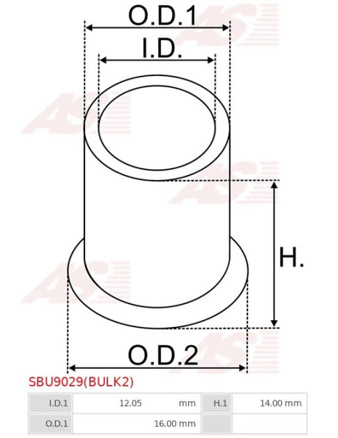 Indítómotorok perselyei - SBU9029(BULK2)