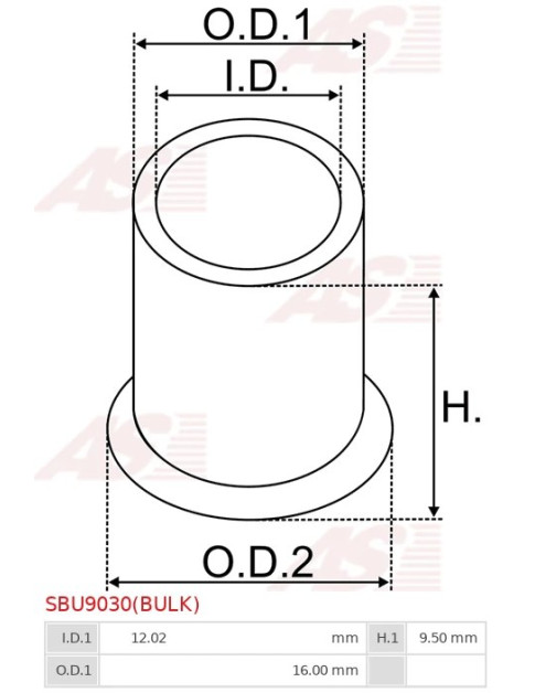 Indítómotorok perselyei - SBU9030(BULK)