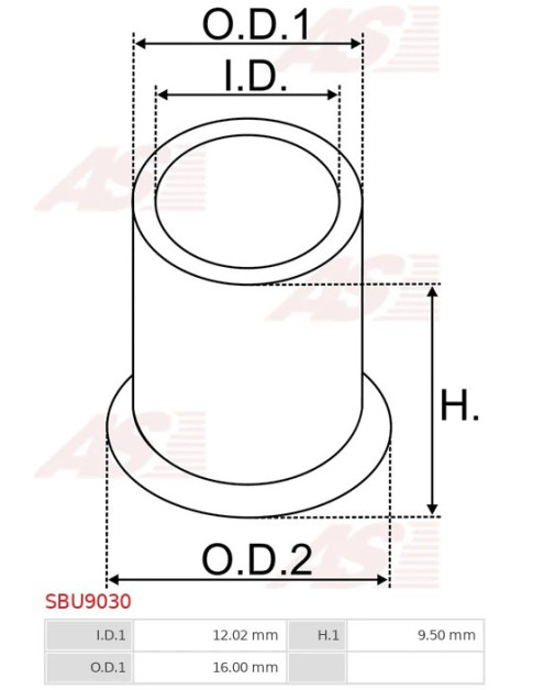 Indítómotorok perselyei - SBU9030