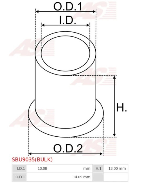 Indítómotorok perselyei - SBU9035(BULK)