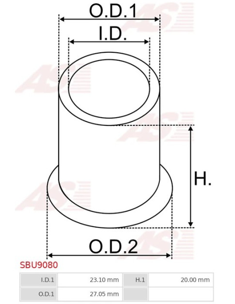 Indítómotorok perselyei - SBU9080