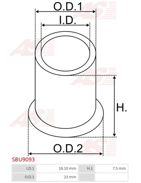 Indítómotorok perselyei - SBU9093