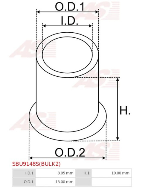 Indítómotorok perselyei - SBU9148S(BULK2)