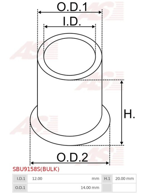 Indítómotorok perselyei - SBU9158S(BULK)