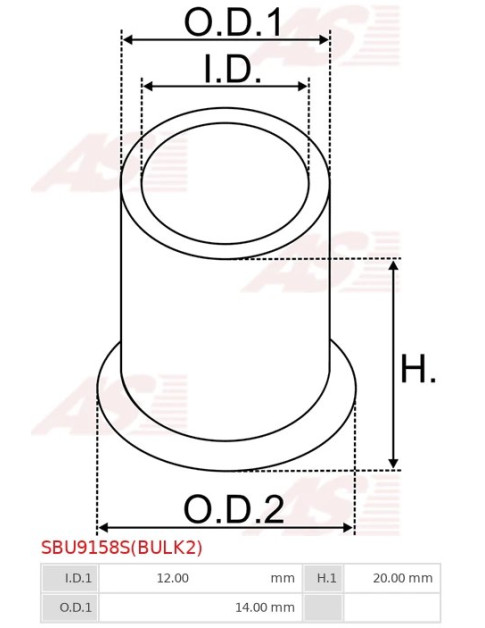 Indítómotorok perselyei - SBU9158S(BULK2)