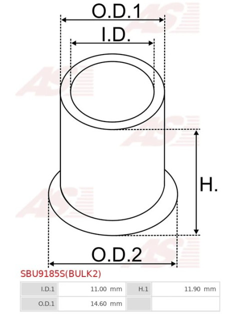 Indítómotorok perselyei - SBU9185S(BULK2)