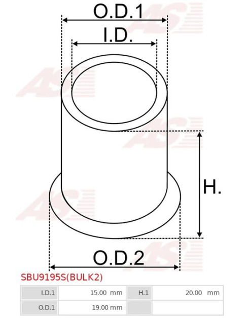 Indítómotorok perselyei - SBU9195S(BULK2)