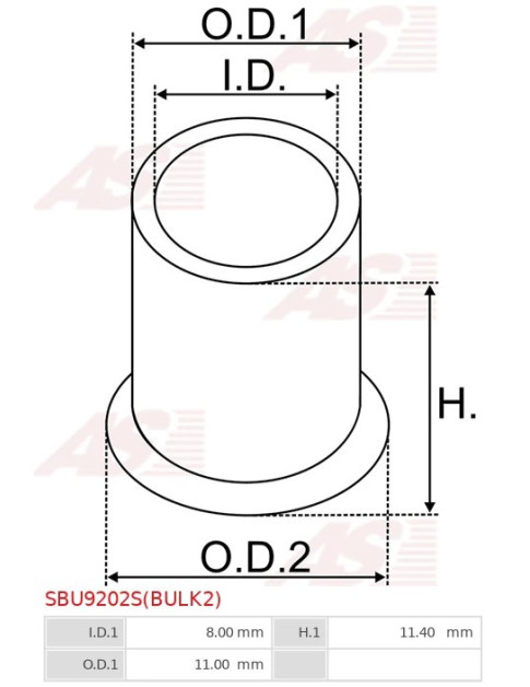 Indítómotorok perselyei - SBU9202S(BULK2)