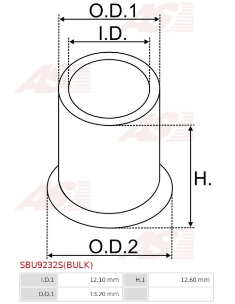 Indítómotorok perselyei - SBU9232S(BULK)