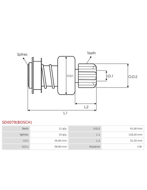 Indítómotorok bendixei - SD0079(BOSCH)