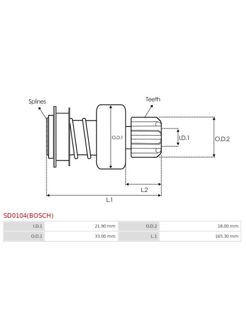 Indítómotorok bendixei - SD0104(BOSCH)