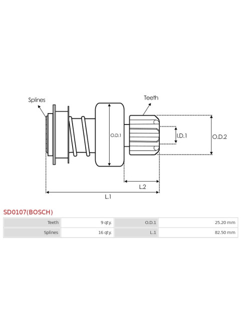 Indítómotorok bendixei - SD0107(BOSCH)