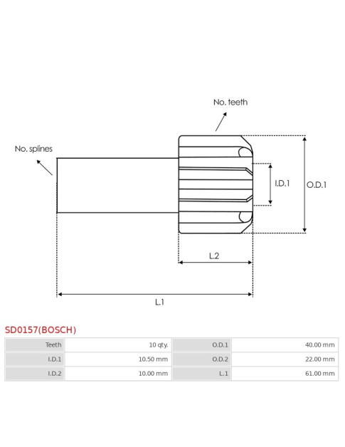 Indítómotor bendixek fogaskerekei - SD0157(BOSCH)