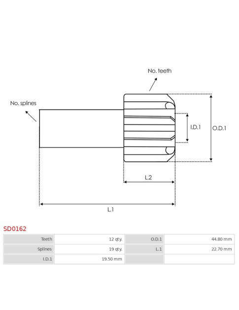 Indítómotor bendixek fogaskerekei - SD0162