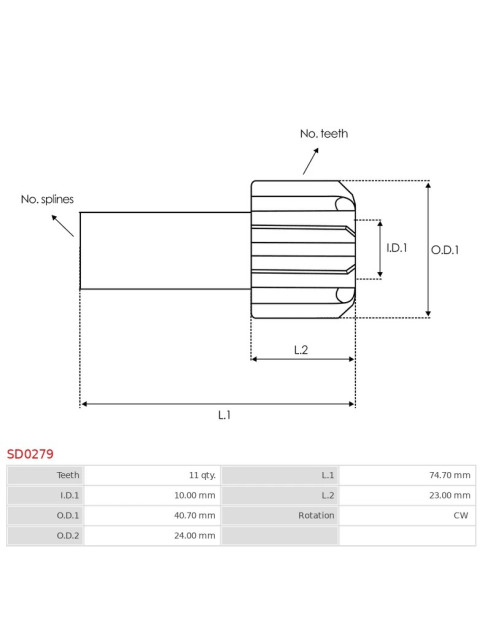 Indítómotor bendixek fogaskerekei - SD0279