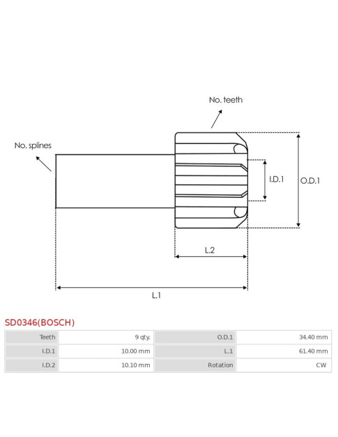 Indítómotor bendixek fogaskerekei - SD0346(BOSCH)