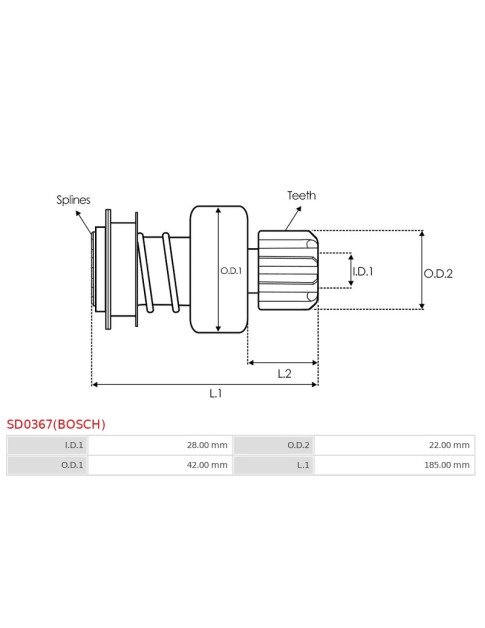 Indítómotorok bendixei - SD0367(BOSCH)