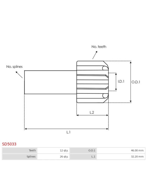 Indítómotor bendixek fogaskerekei - SD5033