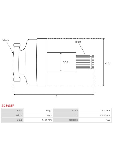 Indítómotor tengelykapcsolók - SD5038P