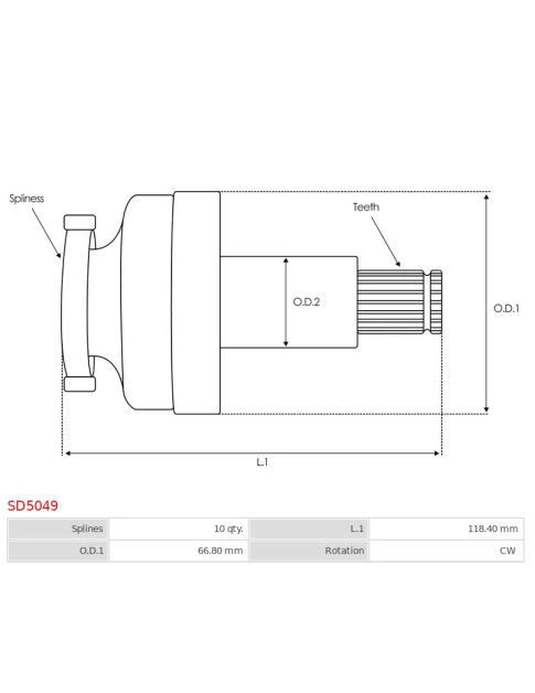 Indítómotor tengelykapcsolók - SD5049