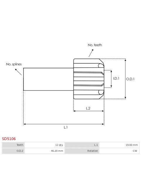 Indítómotor bendixek fogaskerekei - SD5106