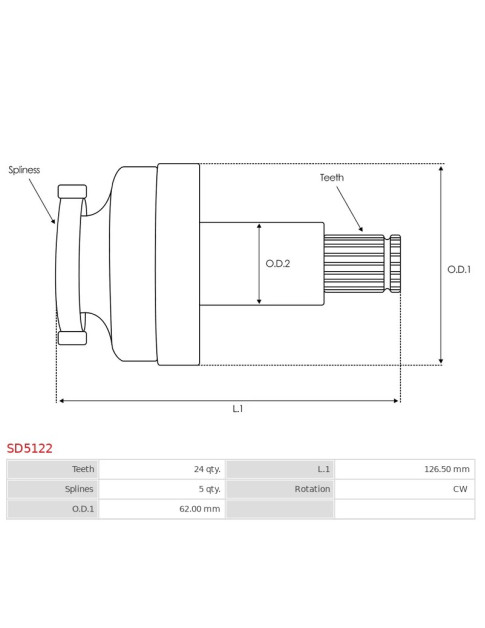 Indítómotor tengelykapcsolók - SD5122