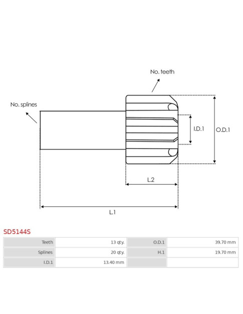 Indítómotor bendixek fogaskerekei - SD5144S