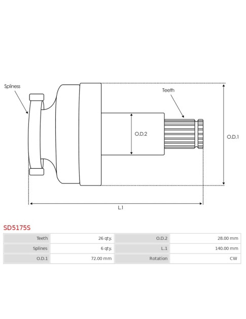 Indítómotor tengelykapcsolók - SD5175S