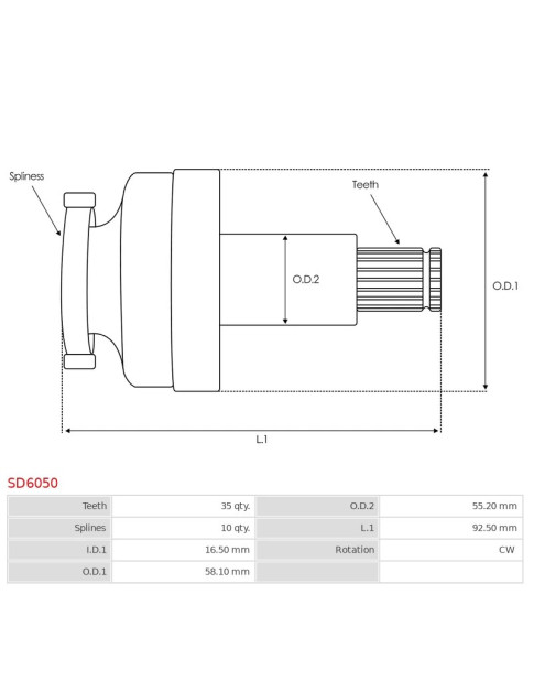 Indítómotor tengelykapcsolók - SD6050