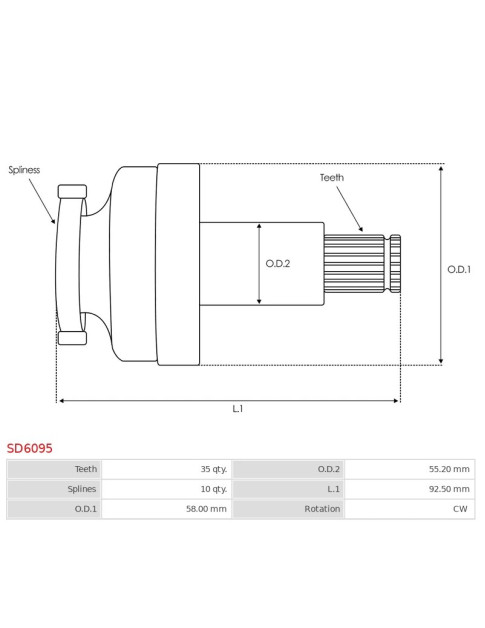 Indítómotor tengelykapcsolók - SD6095