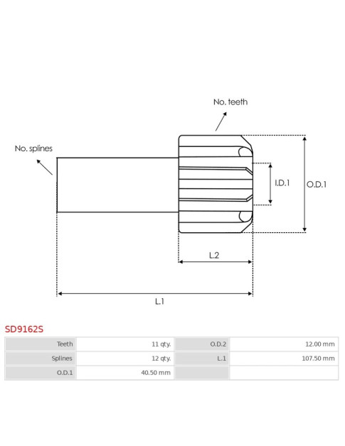 Indítómotor bendixek fogaskerekei - SD9162S