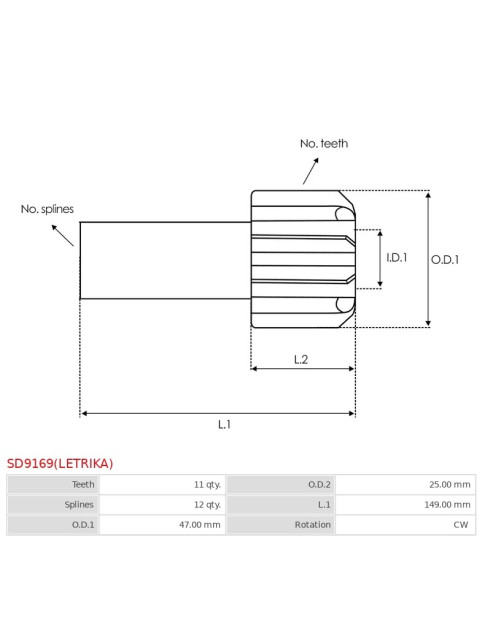 Indítómotor bendixek fogaskerekei - SD9169(LETRIKA)