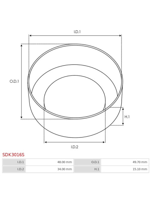 Indítómotor bendixek kupakjai - SDK3016S