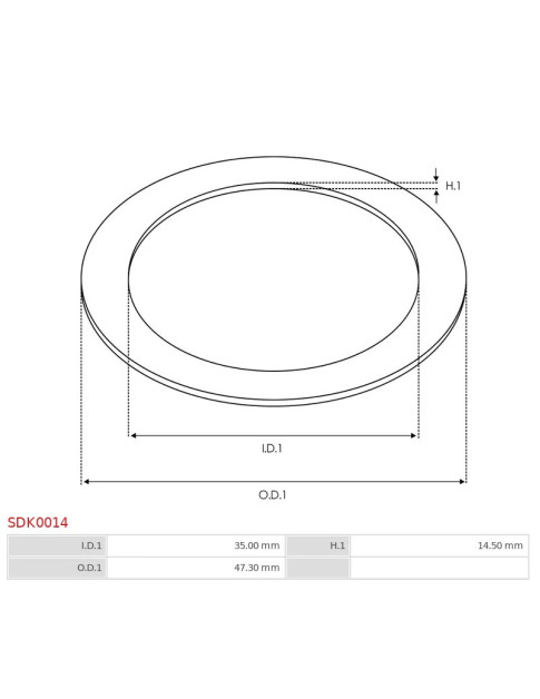 Bendix alátétek - SDK0014