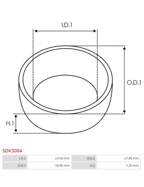 Indítómotor záró karimák - SDK5004