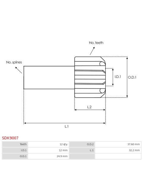 Indítómotor bendixek fogaskerekei - SDK9007