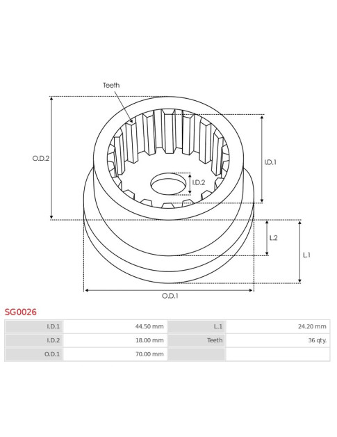 Indítómotor áttételek külső fogaskerekei - SG0026