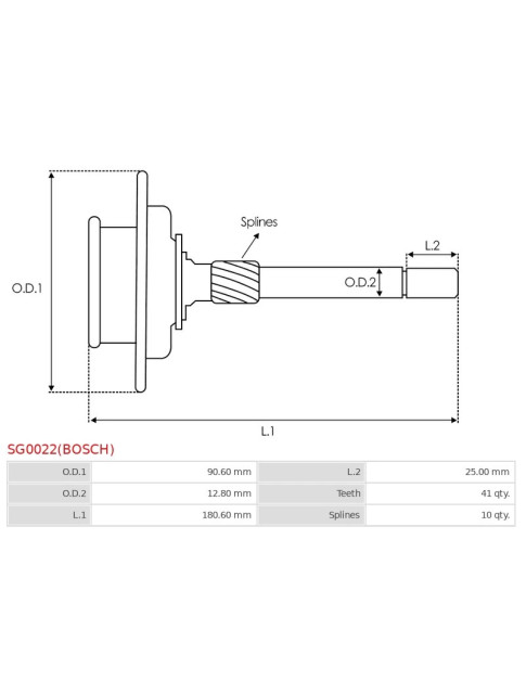 Indítómotor áttételek - SG0022(BOSCH)