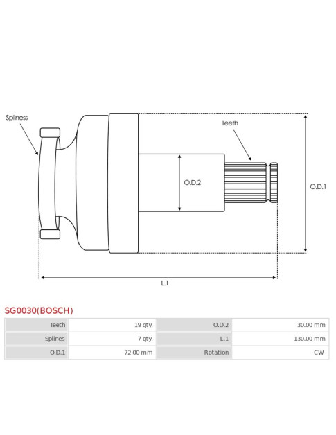 Indítómotor áttételek - SG0030(BOSCH)