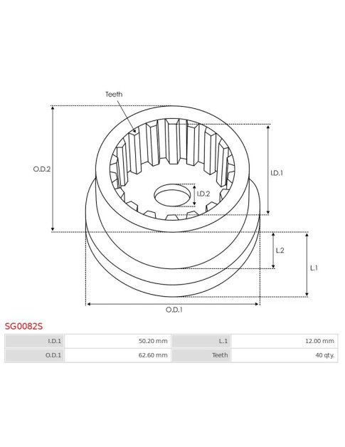 Indítómotor áttételek külső fogaskerekei - SG0082S