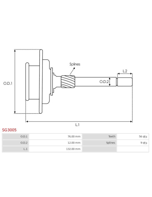Indítómotor áttételek - SG3005