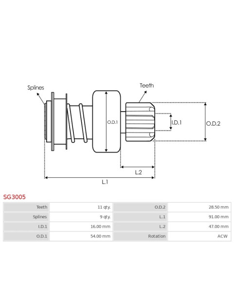 Indítómotor áttételek - SG3005