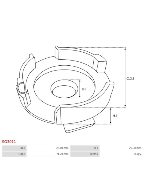 Indítómotor áttételek burkolatai - SG3011