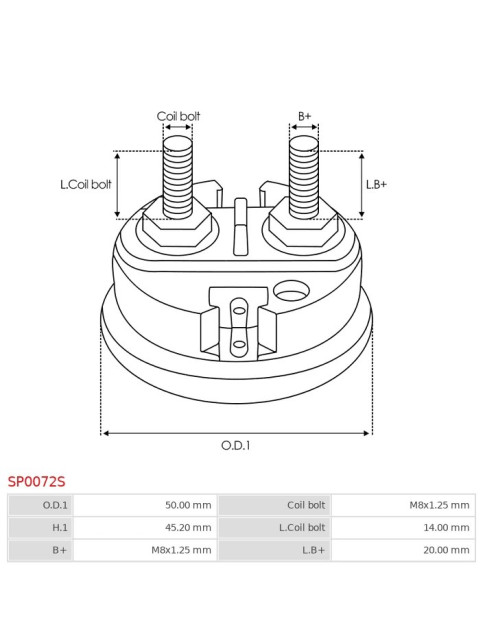 Indítómotor szolenoidok sapkái - SP0072S