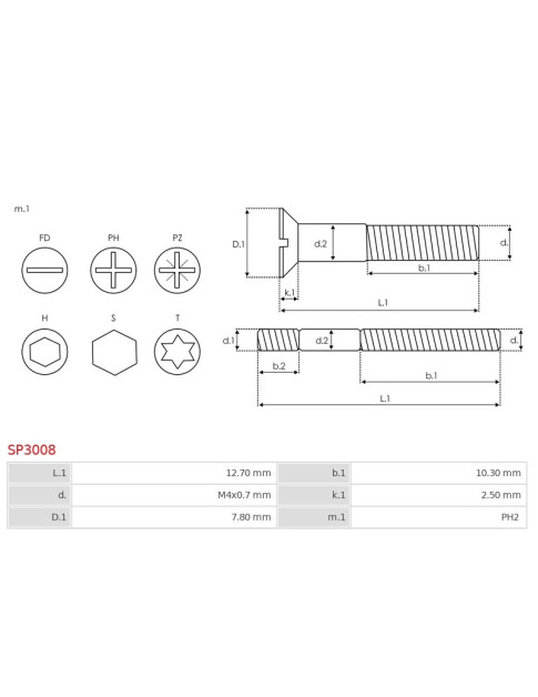 Csavarjai - SP3008