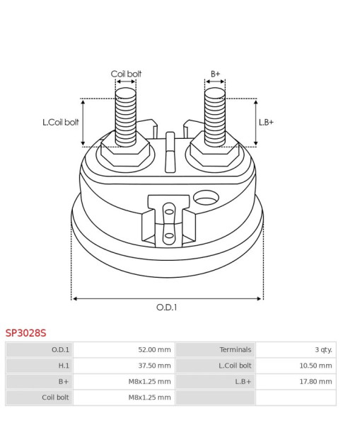 Indítómotor szolenoidok sapkái - SP3028S