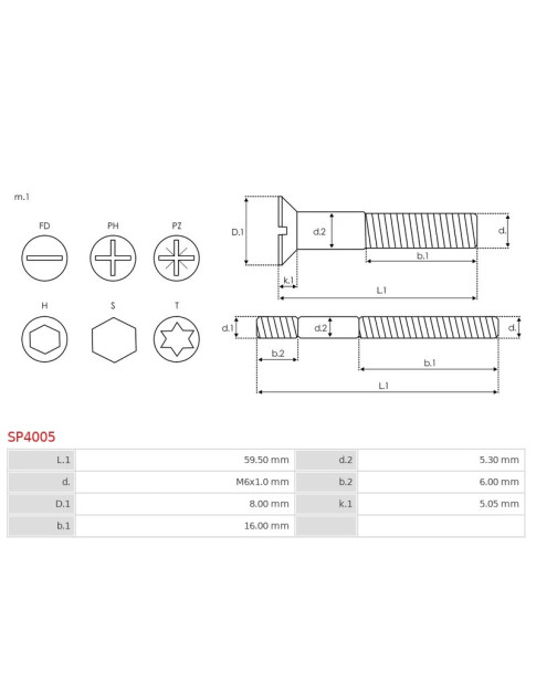 Csavarjai - SP4005