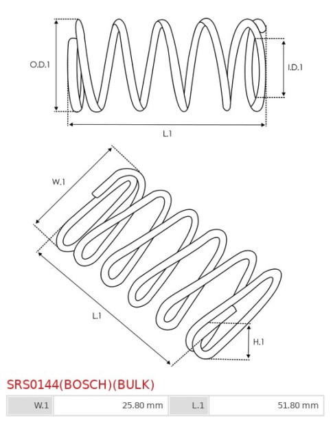 Indítómotor kefetartók rugói - SRS0144(BOSCH)(BULK)