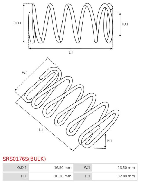 Indítómotor kefetartók rugói - SRS0176S(BULK)